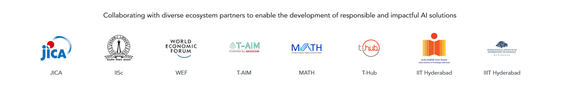 Collaborators section with logos